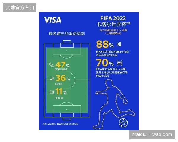 世界杯观赛数据实时监测显示：自动化运营链路缩短40%的执行反馈周期